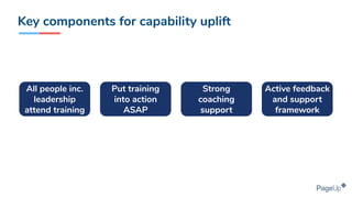 Key components for capability uplift
All people inc.
leadership
attend training
Put training
into action
ASAP
Strong
coaching
support
Active feedback
and support
framework
 