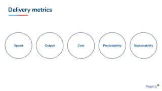 Delivery metrics
Speed Output Cost Predictability Sustainability
 