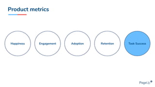 Product metrics
Happiness Engagement Adoption Retention Task Success
 