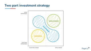 Two part investment strategy
 