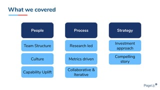Process
Research led
Metrics driven
Collaborative &
Iterative
Strategy
Investment
approach
Compelling
story
People
Culture
Team Structure
Capability Uplift
What we covered
 