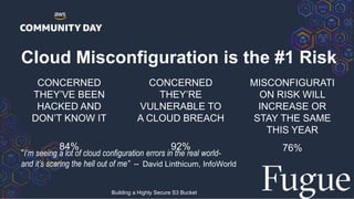 Cloud Misconfiguration is the #1 Risk
CONCERNED
THEY’VE BEEN
HACKED AND
DON’T KNOW IT
84%
CONCERNED
THEY’RE
VULNERABLE TO
A CLOUD BREACH
92%
MISCONFIGURATI
ON RISK WILL
INCREASE OR
STAY THE SAME
THIS YEAR
76%
”I’m seeing a lot of cloud configuration errors in the real world-
and it’s scaring the hell out of me” -- David Linthicum, InfoWorld
Building a Highly Secure S3 Bucket
 