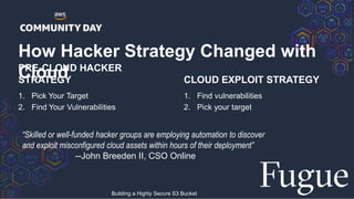 PRE-CLOUD HACKER
STRATEGY
1. Pick Your Target
2. Find Your Vulnerabilities
How Hacker Strategy Changed with
Cloud CLOUD EXPLOIT STRATEGY
1. Find vulnerabilities
2. Pick your target
“Skilled or well-funded hacker groups are employing automation to discover
and exploit misconfigured cloud assets within hours of their deployment”
--John Breeden II, CSO Online
Building a Highly Secure S3 Bucket
 