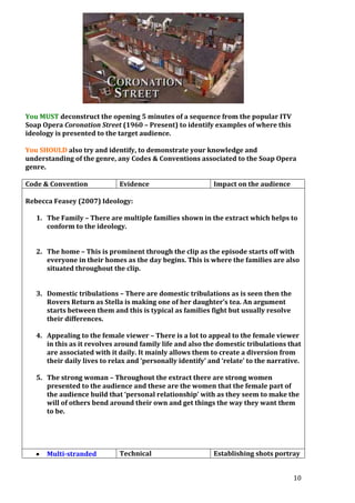 You MUST deconstruct the opening 5 minutes of a sequence from the popular ITV
Soap Opera Coronation Street (1960 – Present) to identify examples of where this
ideology is presented to the target audience.
You SHOULD also try and identify, to demonstrate your knowledge and
understanding of the genre, any Codes & Conventions associated to the Soap Opera
genre.
Code & Convention

Evidence

Impact on the audience

Rebecca Feasey (2007) Ideology:
1. The Family – There are multiple families shown in the extract which helps to
conform to the ideology.
2. The home – This is prominent through the clip as the episode starts off with
everyone in their homes as the day begins. This is where the families are also
situated throughout the clip.
3. Domestic tribulations – There are domestic tribulations as is seen then the
Rovers Return as Stella is making one of her daughter’s tea. An argument
starts between them and this is typical as families fight but usually resolve
their differences.
4. Appealing to the female viewer – There is a lot to appeal to the female viewer
in this as it revolves around family life and also the domestic tribulations that
are associated with it daily. It mainly allows them to create a diversion from
their daily lives to relax and ‘personally identify’ and ‘relate’ to the narrative.
5. The strong woman – Throughout the extract there are strong women
presented to the audience and these are the women that the female part of
the audience build that ‘personal relationship’ with as they seem to make the
will of others bend around their own and get things the way they want them
to be.

Multi-stranded

Technical

Establishing shots portray
10

 