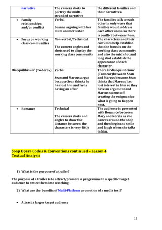 narrative
Family
relationships
and/or conflict
Focus on working
class communities

The camera shots to
portray the multistranded narrative
Verbal
Leanne arguing with her
mum and her sister
Non-verbal/Technical
The camera angles and
shots used to display the
working class community

Disequilibrium’ (Todorov) Verbal
Sean and Marcus argue
because Sean thinks he
has lost him and he is
having an affair

Romance

Technical
The camera shots and
angles to show the
distance between the
characters is very little

the different families and
their narratives.
The families talk to each
other in only ways that
families would address
each other and also there
is conflict between them.
The characters and their
costumes help establish
that the focus is on the
working class community
and also the mid shot and
long shot establish the
appearance of each
character.
There is ‘disequilibrium’
(Todorov)between Sean
and Marcus because Sean
thinks that Marcus has
lost interest in him so they
have an argument and
Marcus storms off
creating the enigma clue
what is going to happen
next.
The audience is presented
with Romance between
Mary and Norris as she
dances around the shop
and then begins to smile
and laugh when she talks
to him.

Soap Opera Codes & Conventions continued – Lesson 4
Textual Analysis

1) What is the purpose of a trailer?
The purpose of a trailer is to attract/promote a programme to a specific target
audience to entice them into watching.
2) What are the benefits of Multi-Platform promotion of a media text?
Attract a larger target audience

11

 