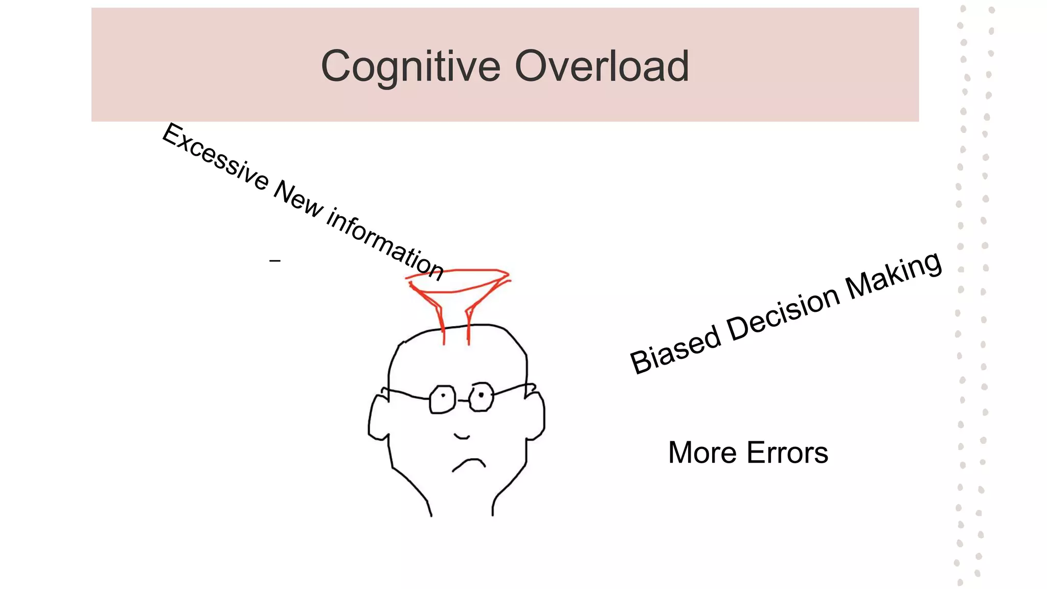 Cognitive Overload
–
More Errors
 
