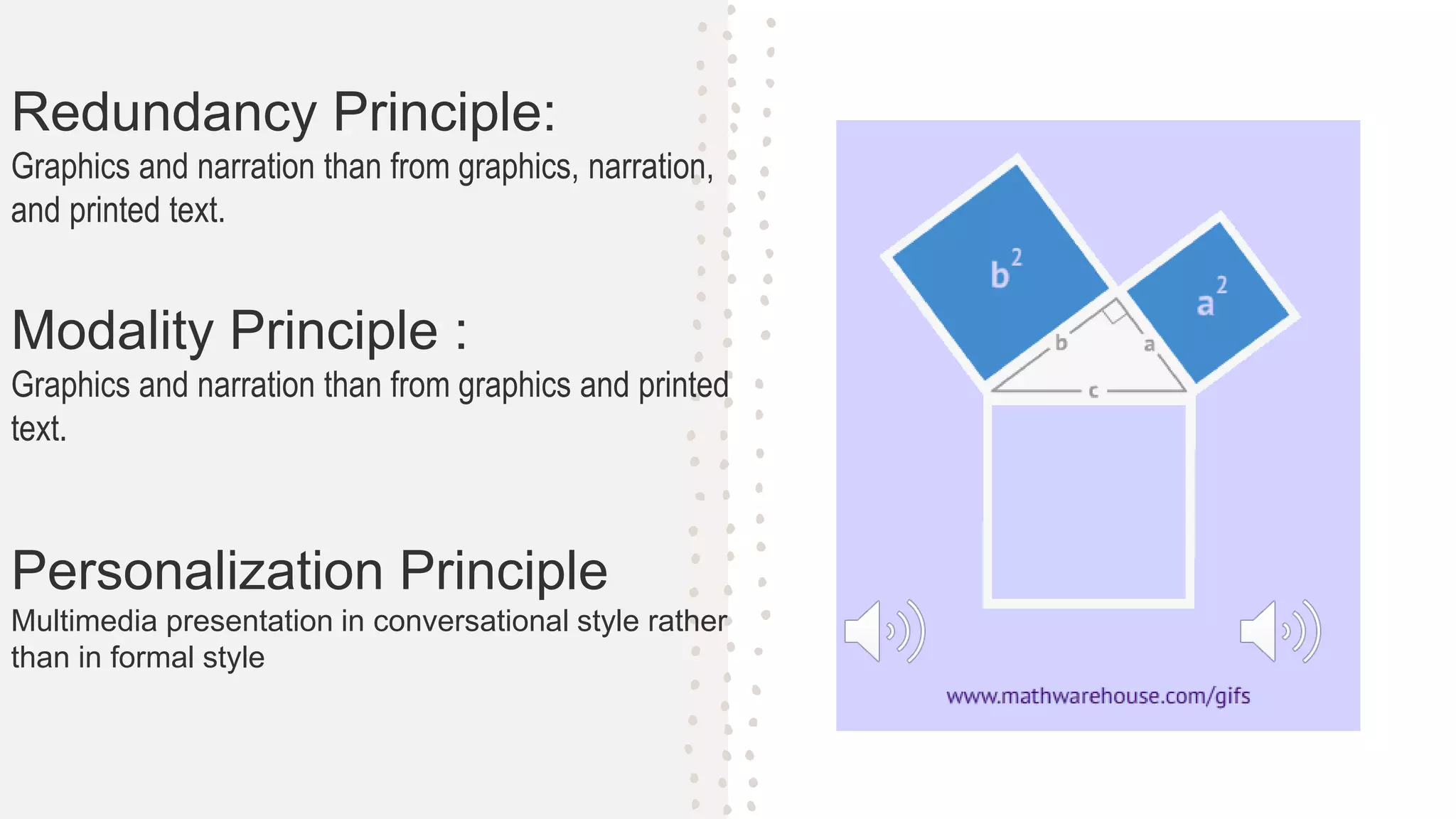 Redundancy Principle:
Graphics and narration than from graphics, narration,
and printed text.
Modality Principle :
Graphics and narration than from graphics and printed
text.
Personalization Principle
Multimedia presentation in conversational style rather
than in formal style
 