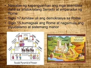 • Nawalan ng kapangyarihan ang mga asemblea
dahil sa aristokratang Senado at emperador ng
Rome
• Siglo 17,lumitaw uli ang demokrasya sa Rome
• Siglo 15,bumagsak ang Rome at nagsimula ang
piyudalismo at sistemang manor

 