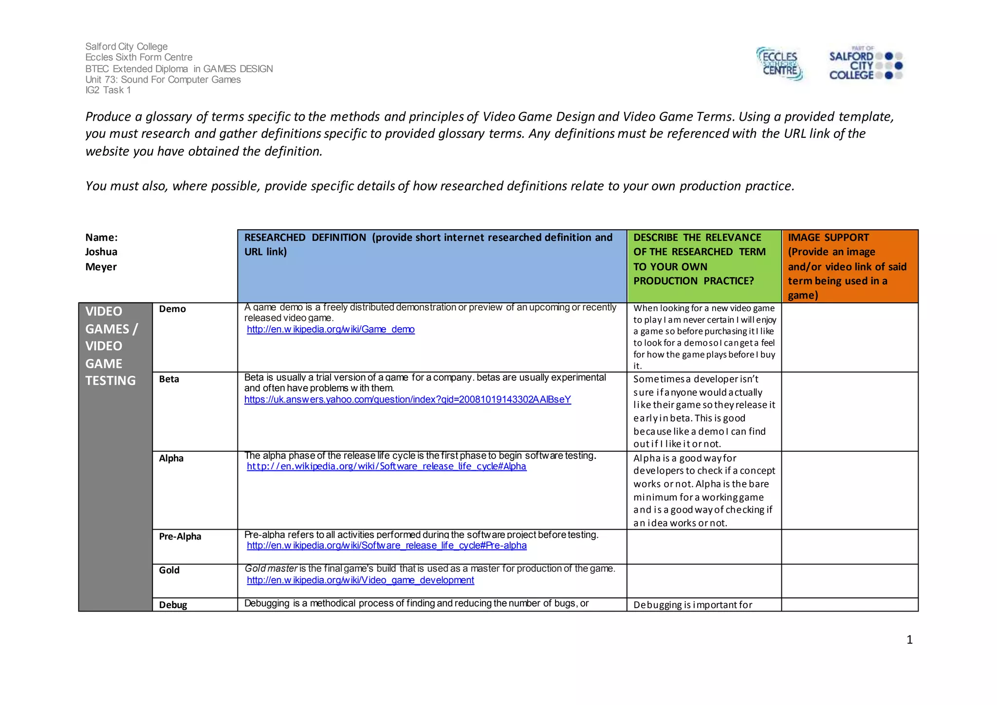 Salford City College 
Eccles Sixth Form Centre 
BTEC Extended Diploma in GAMES DESIGN 
Unit 73: Sound For Computer Games 
IG2 Task 1 
1 
Produce a glossary of terms specific to the methods and principles of Video Game Design and Video Game Terms. Using a provided template, 
you must research and gather definitions specific to provided glossary terms. Any definitions must be referenced with the URL link of the 
website you have obtained the definition. 
You must also, where possible, provide specific details of how researched definitions relate to your own production practice. 
Name: 
Joshua 
Meyer 
RESEARCHED DEFINITION (provide short internet researched definition and 
URL link) 
DESCRIBE THE RELEVANCE 
OF THE RESEARCHED TERM 
TO YOUR OWN 
PRODUCTION PRACTICE? 
IMAGE SUPPORT 
(Provide an image 
and/or video link of said 
term being used in a 
game) 
VIDEO 
GAMES / 
VIDEO 
GAME 
TESTING 
Demo A game demo is a f reely distributed demonstration or preview of an upcoming or recently 
released video game. 
http://en.w ikipedia.org/wiki/Game_demo 
When looking for a new video game 
to play I am never certain I will enjoy 
a game so before purchasing it I like 
to look for a demo so I can get a feel 
for how the game plays before I buy 
it. 
Beta Beta is usually a trial version of a game for a company. betas are usually experimental 
and of ten have problems w ith them. 
https://uk.answers.yahoo.com/question/index?qid=20081019143302AAIBseY 
Some times a developer isn’t 
sure i f anyone would actually 
l ike their game so they release it 
early in beta. This is good 
because like a demo I can find 
out i f I l ike i t or not. 
Alpha The alpha phase of the release life cycle is the f irst phase to begin sof tware testing. 
http://en.wikipedia.org/wiki/Software_release_life_cycle#Alpha 
Alpha is a good way for 
developers to check if a concept 
works or not. Alpha is the bare 
minimum for a working game 
and i s a good way of checking if 
an idea works or not. 
Pre-Alpha Pre-alpha refers to all activities performed during the sof tware project before testing. 
http://en.w ikipedia.org/wiki/Sof tware_release_life_cycle#Pre-alpha 
Gold Gold master is the f inal game's build that is used as a master for production of the game. 
http://en.w ikipedia.org/wiki/Video_game_development 
Debug Debugging is a methodical process of f inding and reducing the number of bugs, or Debugging is important for 
 