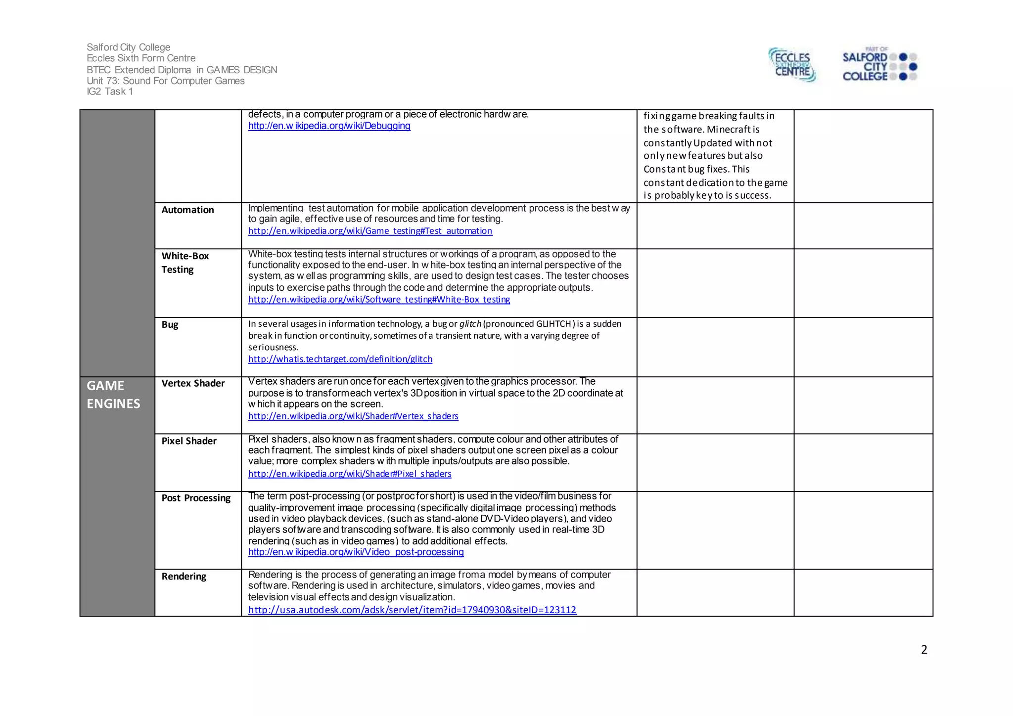 Salford City College 
Eccles Sixth Form Centre 
BTEC Extended Diploma in GAMES DESIGN 
Unit 73: Sound For Computer Games 
IG2 Task 1 
2 
defects, in a computer program or a piece of electronic hardw are. 
http://en.w ikipedia.org/wiki/Debugging 
fixing game breaking faults in 
the software. Minecraft is 
cons tantly Updated with not 
only new features but also 
Cons tant bug fixes. This 
cons tant dedication to the game 
i s probably key to is success. 
Automation Implementing test automation for mobile application development process is the best w ay 
to gain agile, ef fective use of resources and time for testing. 
http://en.wikipedia.org/wiki/Game_testing#Test_automation 
White-Box 
Testing 
White-box testing tests internal structures or workings of a program, as opposed to the 
functionality exposed to the end-user. In w hite-box testing an internal perspective of the 
system, as w ell as programming skills, are used to design test cases. The tester chooses 
inputs to exercise paths through the code and determine the appropriate outputs. 
http://en.wikipedia.org/wiki/Software_testing#White-Box_testing 
Bug In several usages in information technology, a bug or glitch (pronounced GLIHTCH ) is a sudden 
break in function or continuity, sometimes of a transient nature, with a varying degree of 
seriousness. 
http://whatis.techtarget.com/definition/glitch 
GAME 
ENGINES 
Vertex Shader Vertex shaders are run once for each vertex given to the graphics processor. The 
purpose is to transform each vertex's 3D position in virtual space to the 2D coordinate at 
w hich it appears on the screen. 
http://en.wikipedia.org/wiki/Shader#Vertex_shaders 
Pixel Shader Pixel shaders, also know n as f ragment shaders, compute colour and other attributes of 
each f ragment. The simplest kinds of pixel shaders output one screen pixel as a colour 
value; more complex shaders w ith multiple inputs/outputs are also possible. 
http://en.wikipedia.org/wiki/Shader#Pixel_shaders 
Post Processing The term post-processing (or postproc for short) is used in the video/f ilm business for 
quality-improvement image processing (specifically digital image processing) methods 
used in video playback devices, (such as stand-alone DVD-Video players), and video 
players sof tware and transcoding sof tware. It is also commonly used in real-time 3D 
rendering (such as in video games) to add additional ef fects. 
http://en.w ikipedia.org/wiki/Video_post-processing 
Rendering 1. Rendering is the process of generating an image f rom a model bymeans of computer 
sof tware. Rendering is used in architecture, simulators, video games, movies and 
television visual ef fects and design visualization. 
http://usa.autodesk.com/adsk/servlet/item?id=17940930&siteID=123112 
 