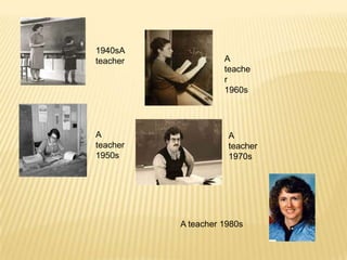 1940sA
teacher             A
                    teache
                    r
                    1960s




A                    A
teacher              teacher
1950s                1970s




          A teacher 1980s
 