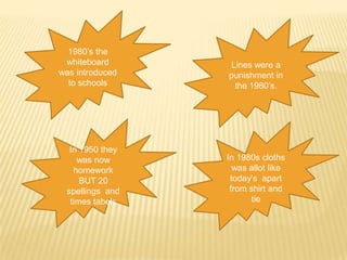 1980’s the
 whiteboard      Lines were a
was introduced   punishment in
  to schools      the 1980’s.




  In 1950 they
    was now      In 1980s cloths
   homework        was allot like
     BUT 20       today's apart
 spellings and    from shirt and
  times tabels          tie
 