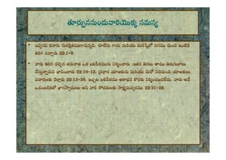 •   e. <e e e e
e 22:1`9
•  e  e  . e 
e 22:10`12.<  e e e
22:13`20.e < <. <






e
e

22:13`20.e < <. <
 e<ee 22:21`29.
 