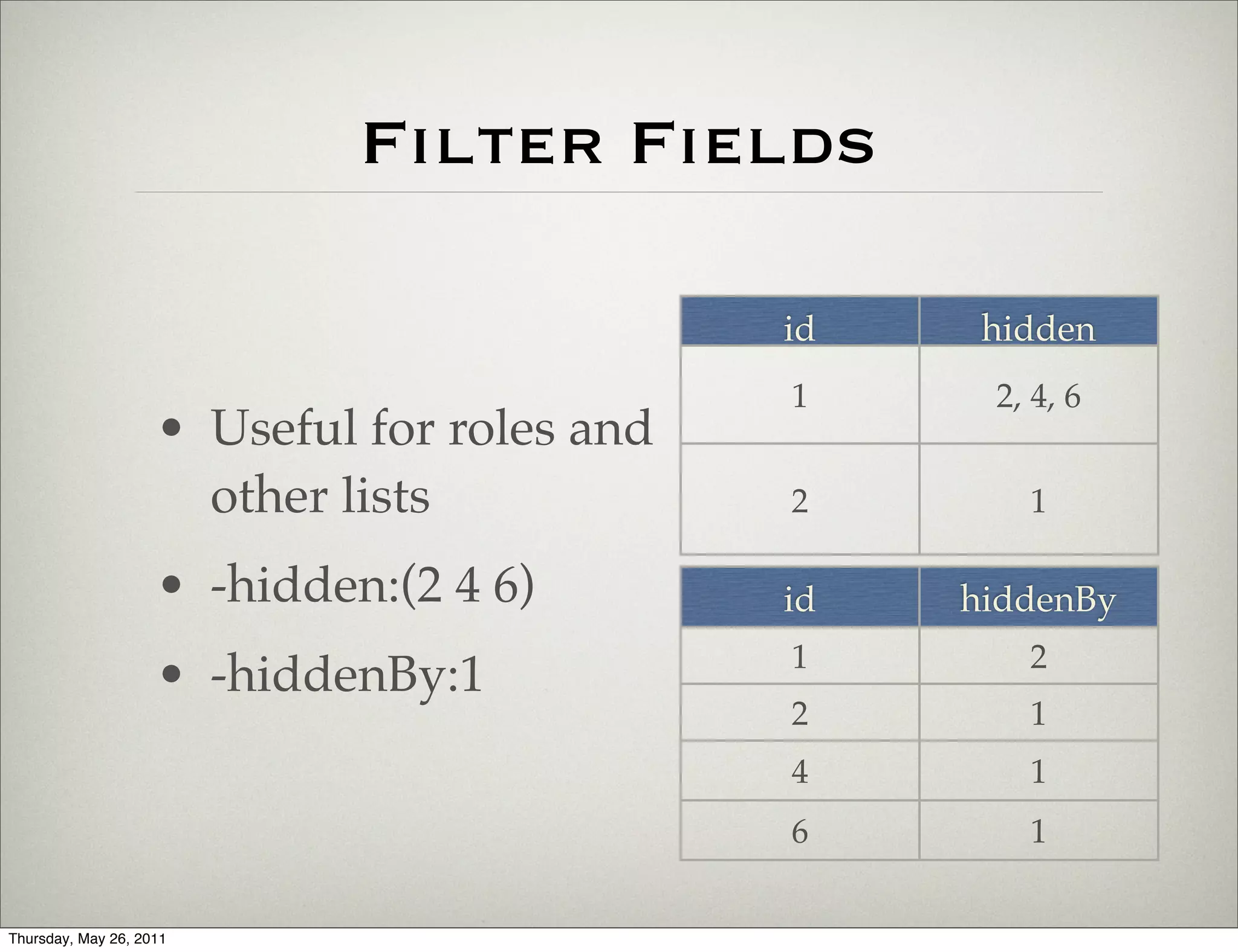 Filter Fields

                                             id    hidden
                                             1     2, 4, 6
                    • Useful for roles and
                      other lists            2       1

                    • -hidden:(2 4 6)        id   hiddenBy
                                             1       2
                    • -hiddenBy:1
                                             2       1
                                             4       1
                                             6       1

Thursday, May 26, 2011
 