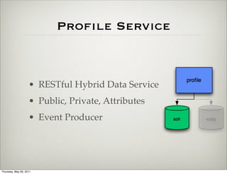 Proﬁle Service



                    • RESTful Hybrid Data Service
                    • Public, Private, Attributes
                    • Event Producer




Thursday, May 26, 2011
 