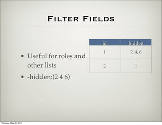 Filter Fields

                                             id   hidden
                                             1    2, 4, 6
                    • Useful for roles and
                      other lists            2      1

                    • -hidden:(2 4 6)




Thursday, May 26, 2011
 