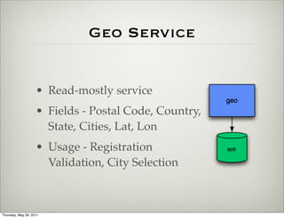 Geo Service


                    • Read-mostly service
                    • Fields - Postal Code, Country,
                      State, Cities, Lat, Lon
                    • Usage - Registration
                      Validation, City Selection



Thursday, May 26, 2011
 