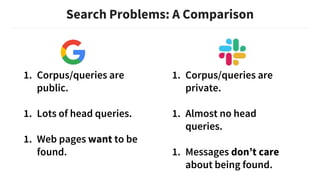 Search Problems: A Comparison
1. Corpus/queries are
public.
1. Lots of head queries.
1. Web pages want to be
found.
1. Cor...