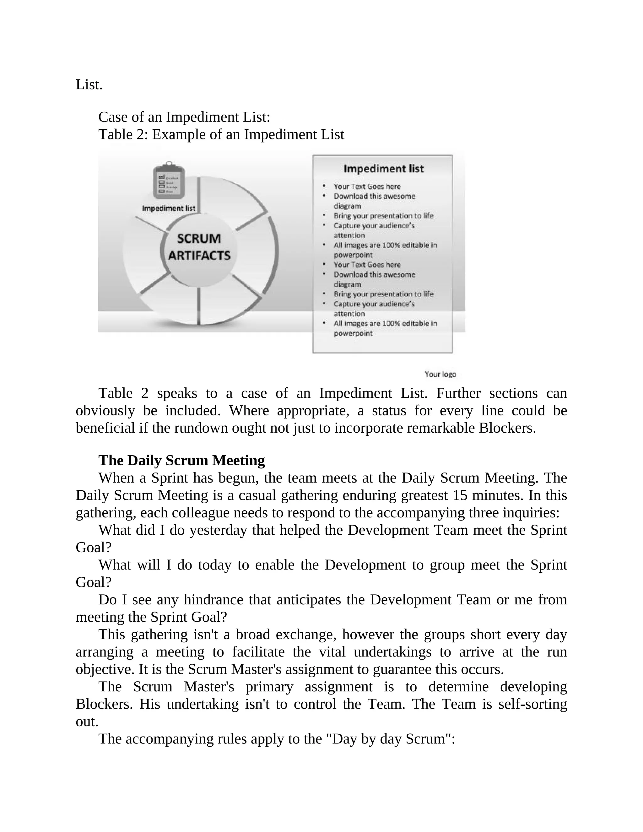 List.
Case of an Impediment List:
Table 2: Example of an Impediment List
Table 2 speaks to a case of an Impediment List. Further sections can
obviously be included. Where appropriate, a status for every line could be
beneficial if the rundown ought not just to incorporate remarkable Blockers.
The Daily Scrum Meeting
When a Sprint has begun, the team meets at the Daily Scrum Meeting. The
Daily Scrum Meeting is a casual gathering enduring greatest 15 minutes. In this
gathering, each colleague needs to respond to the accompanying three inquiries:
What did I do yesterday that helped the Development Team meet the Sprint
Goal?
What will I do today to enable the Development to group meet the Sprint
Goal?
Do I see any hindrance that anticipates the Development Team or me from
meeting the Sprint Goal?
This gathering isn't a broad exchange, however the groups short every day
arranging a meeting to facilitate the vital undertakings to arrive at the run
objective. It is the Scrum Master's assignment to guarantee this occurs.
The Scrum Master's primary assignment is to determine developing
Blockers. His undertaking isn't to control the Team. The Team is self-sorting
out.
The accompanying rules apply to the "Day by day Scrum":
 