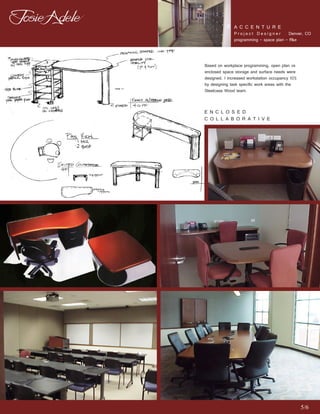 A C C E N T U R E
               Project Designer           Denver, CO
               programming - space plan - ff&e



Based on workplace programming, open plan vs
enclosed space storage and surface needs were
designed. I increased workstation occupancy 10%
by designing task specific work areas with the
Steelcase Wood team.



E N C L O S E D
C O L L A B O R A T I V E




                                                  5/6
 