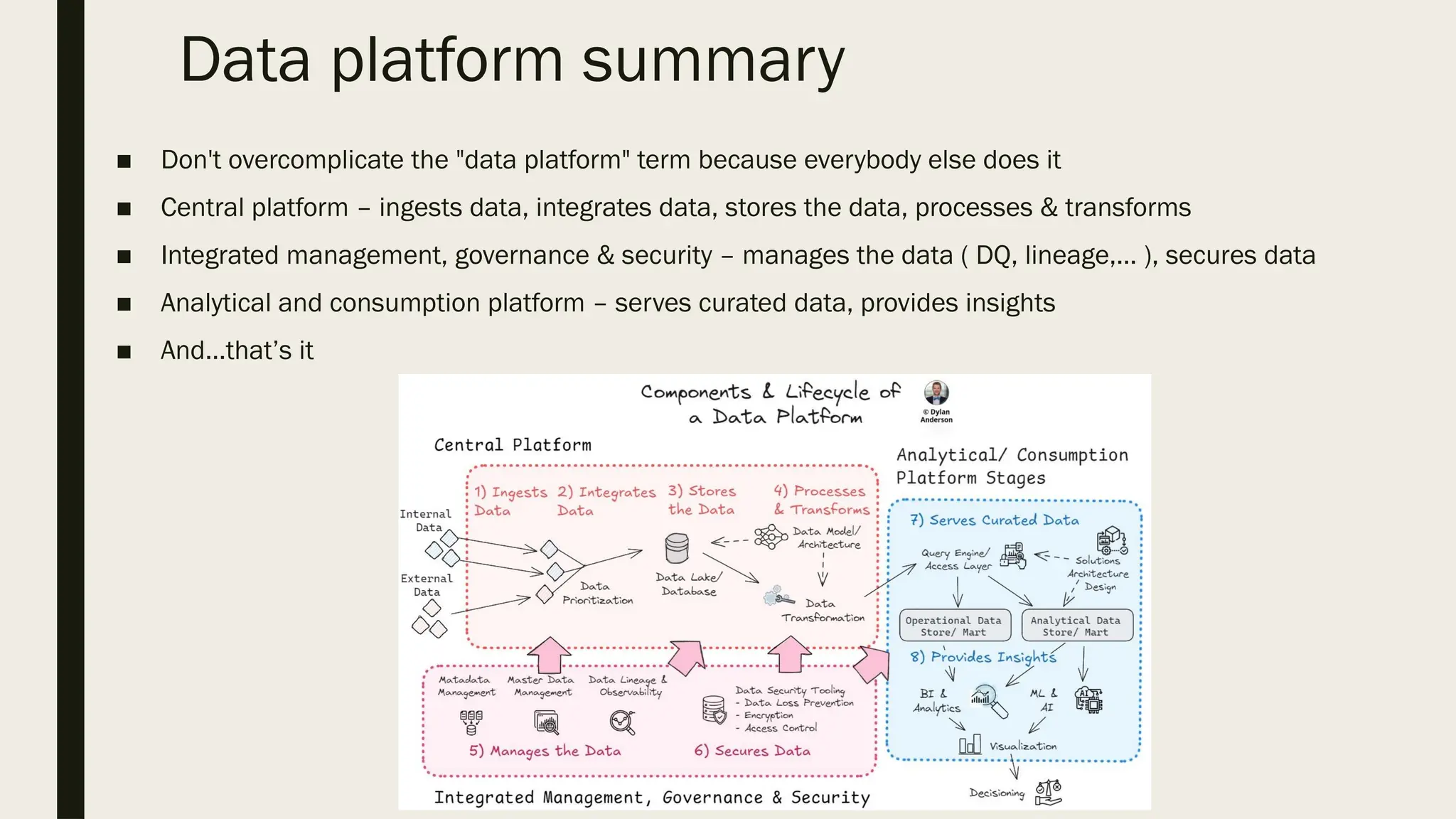 Data platform summary
■ Don't overcomplicate the "data platform" term because everybody else does it
■ Central platform – ingests data, integrates data, stores the data, processes & transforms
■ Integrated management, governance & security – manages the data ( DQ, lineage,… ), secures data
■ Analytical and consumption platform – serves curated data, provides insights
■ And…that’s it
 