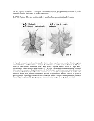 cor azul, segundo os orientais, é a ideal para o tratamento do câncer, pois permanece envolvendo as pétalas
onde anteriormente se verificava as maiores desarmonias.

2o CASO: Paciente M.R., sexo feminino, idade 31 anos. Problema: constantes crises de Epilepsia.




A Figura 3 mostra o Mental Superior antes do primeiro e único atendimento apométrico efetuado. A pétala
correspondente à Alma Consciencial, detentora de lembranças de eventos ocorridos há mais de 700 anos,
mostra-se com extrema desarmonia. Nos Corpos Mental Superior, Mental Inferior e Corpo Astral,
representados, respectivamente, pelas pétalas 2, 3 e 4, existe a presença de obsessão vingativa (vermelho
intenso de fora para dentro das pétalas citadas). O Duplo Etérico, devido às constantes crises de epilepsia,
encontrava-se bastante prejudicado. Tanto é verdade que as duas pétalas representantes do Duplo, estão
resumidas a uma pétala, bastante desarmônica. Ao final do atendimento, podemos verificar as pétalas de
Duplo Etérico já recompostas com auxílio das cores azul e violeta. A primeira presente de forma intensa no
Mental Superior (pétala n? 2) que agora estava conscientizado de seu papel, no agregado espiritual.
 