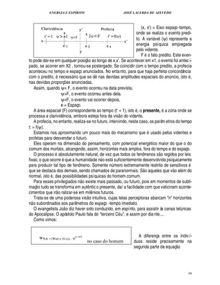 ENERGIA E ESPÍRITO                                                          JOSÉ LACERDA DE AZEVEDO



                                                                     (x, x ) = Eixo espaço -tempo,        E
                                                                  onde se realiza o evento predi-
                                                                  to. A vari vel (ψ) representa a                 
                                                                  energia psíquica empregada
                                                                  pelo vidente.
                                                                     F o fato predito. Este even-
to pode dar-se em qualquer posiç o ao longo de x,x . Se acontecer em x1, o evento foi antec i-
                                                                                     E
pado, se acorrer em X2 , tornou-se postergado. Se coincidir com o tempo predito, a profecia
aconteceu no tempo e espaço anunciados. No enta nto, para que haja perfeita concordância
com o predito, necess rio que se d nas devidas amplitudes espaciais do an ncio, isto ,
                                                               ¤                                                             ¨
nas devidas proporç es anunciadas.
                               ¡
    Assim, quando ψ= F, o evento ocorreu na data prevista,
                    ψF, o evento ocorreu antes dela.
                    ψF, o evento vai ocorrer depois,
                    e = Espaço.                                                                                           
    A rea espacial (F) correspondente ao tempo (t = 1), isto , o presente,
                                                                                E   zona onde se
processa a clarivid cia, embora esteja fora da vis o do vidente.
                         ¦ ¤
    A profecia, no entanto, realiza-se no futuro, intervindo, neste caso, os parâm etros do tempo
t: = f(ψ).
    Estamos nos aproximando um pouco mais do mecanismo que usado pelos videntes e
profetas para desvendar o futuro.       
    Eles operam na dimens o do pensamento, com potencial energ tico maior do que o do
comum dos mortais, alcançando, assim, horizontes mais amplos, fora do tempo e do espaço.                               
    O processo absolutamente natural, de vez que todos os fenômenos s o regidos por leis
                                                                     
fixas; o que ocorr que a humanidade n o est suficientemente desenvolvida psiquicamente
                    '¢                                                  
para produzir tal tipo de fenômeno. Somente n mero extremamente restrito de sensitivos
                                                                            ¨                     2©£                            2©£ 
                                                                                                                                  
que se destaca dos demais, sendo chamados de paranormais. S                  ueles que v    l m do            0
normal, isto , das possibilidades psíquicas do homem comum.
                                           ©£ 
    Para esses privilegiados n
                                    xiste mais passado, ou futuro, pois em momentos de subli-
                                                 ¢
maç o tudo se transforma em aut ntic o presente, daí a facilidade com que vaticinam aconte-
                                                         ¤
cimentos que ir o ralizar-se em mil nios futuros.        ¤ £ 
                                                           ©
    Trata-se de uma poderosa vis intuitiva, cujas telas perceptoras abarcam n horizontes
n o subordinados aos parâmetros do espaço -tempo imediato.
                            
    O evangelista Jo o diz haver sido conduzido, em espírito, para assistir às cenas tel ricas                                             ¨
do Apocalipse. O apóstolo Paulo fala do terceiro C u, e assim por dia nte....
    Como vimos:


                                                                                               A diferença entre os indiv í-
                                                             no caso do homem                duos reside precisamente na            © £ 
                                                                                             segunda parte da equaç




                                                                                                                                               99
 