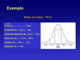 Exemplo =  10 ELITE (E) ......................  > 110,0 SUPERIOR (S)  >  02,5     110,0 SUPERIOR MEDIANO (M)> 100,0     102,5 REGULAR  (R)...     97,5     100,0 COMUM  (C)..    90,0  <  97,5  INFERIOR  (I)---<  90,0 Média do Índice:  100,0 