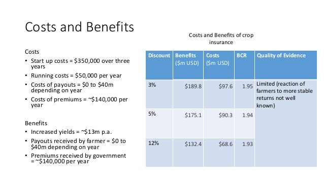 Costs and Benefits
Costs
• Start up costs = $350,000 over three
years
• Running costs = $50,000 per year
• Costs of payout...