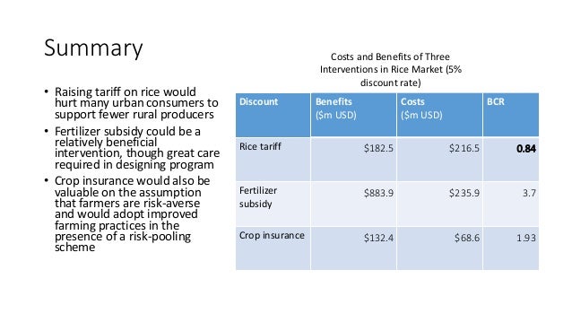 Summary
• Raising tariff on rice would
hurt many urban consumers to
support fewer rural producers
• Fertilizer subsidy cou...
