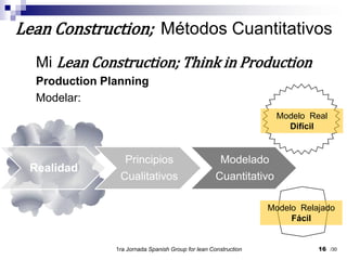 16Lean Construction;  Métodos CuantitativosMi Lean Construction; Think in ProductionProduction PlanningModelar:Modelo  RealDifícilRealidadPrincipiosCualitativosModeladoCuantitativoModelo  RelajadoFácil1ra Jornada SpanishGroupfor lean Construction/30
