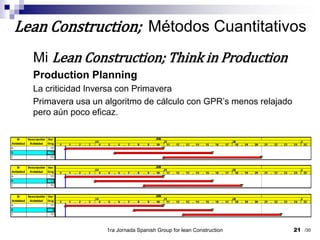 21Lean Construction;  Métodos CuantitativosMi Lean Construction; Think in ProductionProduction PlanningLa criticidad Inversa con PrimaveraPrimavera usa un algoritmo de cálculo con GPR’smenos relajado pero aún poco eficaz. 1ra Jornada Spanish Group for lean Construction/30