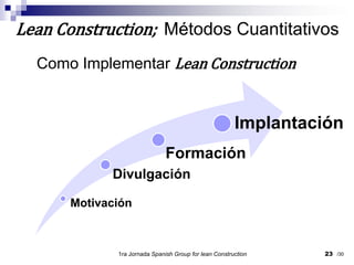 Como Implementar Lean Construction23Lean Construction;  Métodos CuantitativosImplantaciónFormaciónDivulgaciónMotivación1ra Jornada SpanishGroupfor lean Construction/30