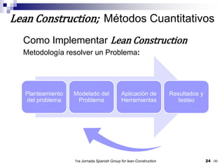 24Lean Construction;  Métodos CuantitativosComo Implementar Lean ConstructionMetodología resolver un Problema:Planteamiento del problemaModelado del ProblemaAplicación de HerramientasResultados y testeo1ra Jornada SpanishGroupfor lean Construction/30