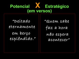 Potencial   X   Estratégico (em versos) “ Quem sabe  faz a hora  não espera acontecer” “ Deitado eternamente  em berço esplêndido.” 