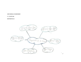 JOSE MANUEL COLMENAREZ
C.I: 23.833.346
MATEMATICA II