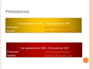 PRESIDENCIAS
1 de septiembre de 1960 – 7 de noviembre de 1961
Predecesor Camilo Ponce Enríquez
Sucesor Carlos Julio Arosemena Monroy
1 de septiembre de 1968 – 22 de junio de 1972
Predecesor Otto Arosemena Gómez
Sucesor Guillermo Rodríguez Lara
 