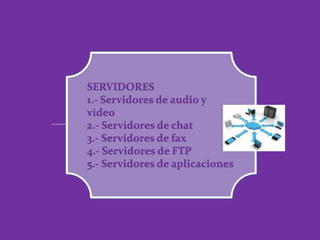 SERVIDORES
1.- Servidores de audio y
video
2.- Servidores de chat
3.- Servidores de fax
4.- Servidores de FTP
5.- Servidores de aplicaciones
 