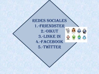 REDES SOCIALES
 1.-Friendster
     2.-Oikut
   3.-Linke In
  4.-Facebook
   5.-Twitter
 