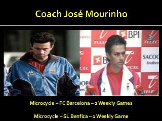 Microcycle – FC Barcelona – 2 Weekly Games

 Microcycle – SL Benfica – 1 Weekly Game
 