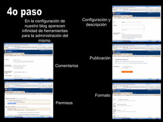 En la configuración de
nuestro blog aparecen
infinidad de herramientas
para la administración del
mismo.
Configuración y
descripción
Publicación
Formato
Comentarios
Permisos
 