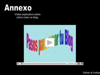 Annexo Vídeo explicativo sobre cómo crear un blog. Volver al índice 