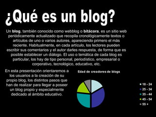 ¿Qué es un blog? Un  blog , también conocido como webblog o  bitácora , es un sitio web periódicamente actualizado que recopila cronológicamente textos o artículos de uno o varios autores, apareciendo primero el más reciente. Habitualmente, en cada artículo, los lectores pueden escribir sus comentarios y el autor darles respuesta, de forma que es posible establecer un diálogo. El uso o temática de cada blog es particular, los hay de tipo personal, periodístico, empresarial o corporativo, tecnológico, educativo, etc. En esta presentación orientaremos a los usuarios a la creación de su propio blog, los distintos pasos que han de realizar para llegar a poseer un blog propio y especialmente dedicado al ámbito educativo. 