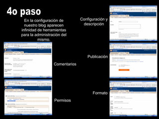 4o paso En la configuración de nuestro blog aparecen infinidad de herramientas para la administración del mismo. Configuración y descripción Publicación Formato Comentarios Permisos 