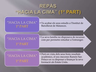 •Va acabar els seus estudis a l'Institut de
Batxillerat de Matances.
“HACIA LA CIMA”
1ª PART
•La seva família no disposava de recursos
com per permetre estudiar a l'estranger.“HACIA LA CIMA”
1ª PART
•Però en vista dels seus bons resultats
acadèmics, el seu mecenes Ramón San
Pelayo es va disposar a finançar la seva
formació als Estats Units.
“HACIA LA CIMA”
1ª PART
 