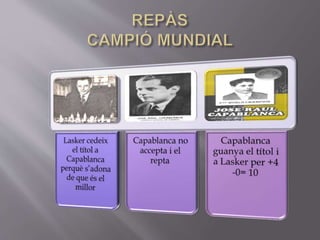 J. R. Capablanca 
