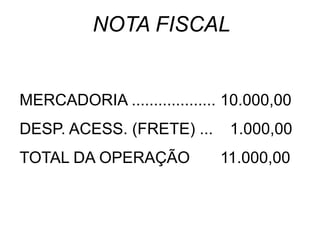 MERCADORIA ................... 10.000,00
DESP. ACESS. (FRETE) ... 1.000,00
TOTAL DA OPERAÇÃO 11.000,00
NOTA FISCAL
 
