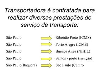 Transportadora é contratada para
realizar diversas prestações de
serviço de transporte:
São Paulo
São Paulo
São Paulo
São Paulo
São Paulo(Itaquera)
Ribeirão Preto (ICMS)
Porto Alegre (ICMS)
Buenos Aires (NIHIL)
Santos - porto (isenção)
São Paulo (Centro) (ISS)
 