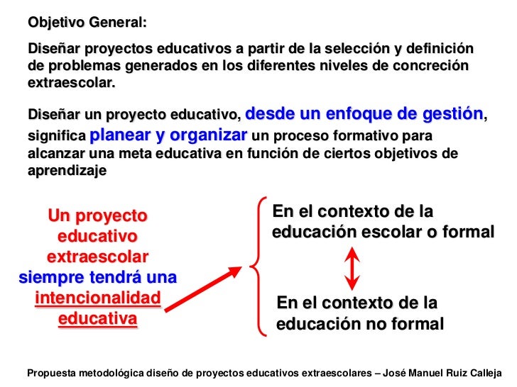 Jose Ruiz Calleja Metodologia Diseno Proyectos Educativos Extr