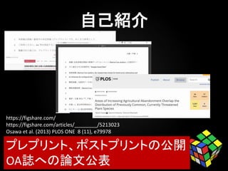 https://figshare.com/
https://figshare.com/articles/________/5213023
Osawa et al. (2013) PLOS ONE 8 (11), e79978
プレプリント、ポストプリントの公開
OA誌への論文公表
 